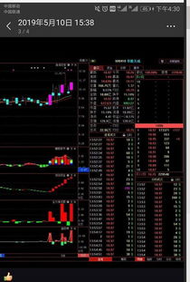 芯片股再上攻，明日或迎大分歧；康得新與康美藥業(yè)成“難兄難弟”，網(wǎng)絡(luò)與信息安全軟件開發(fā)前景廣闊