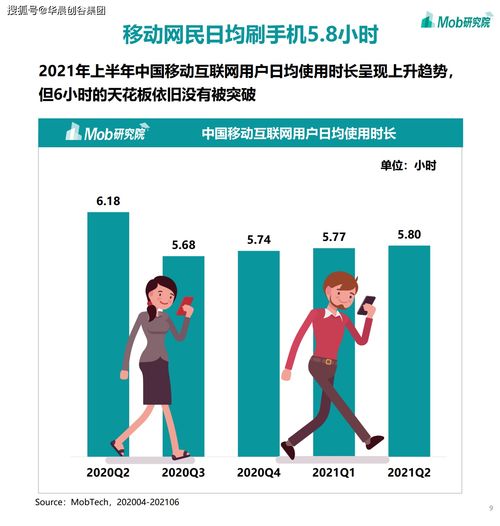 華晨創(chuàng)谷集團聚焦移動互聯網，2021年游戲、社區(qū)團購、企業(yè)服務及工業(yè)互聯網數據服務引領風潮