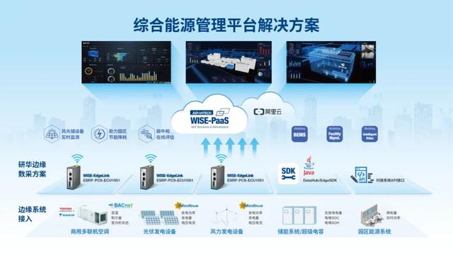 2021摯物獎·工業(yè)互聯網領域獎項揭曉 數據服務如何驅動企業(yè)脫穎而出？